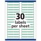 Avery TrueBlock File Folder Labels, Sure Feed Technology, Permanent Adhesive, Green, 2/3" x 3-7/16", 1,500 Labels (5866)